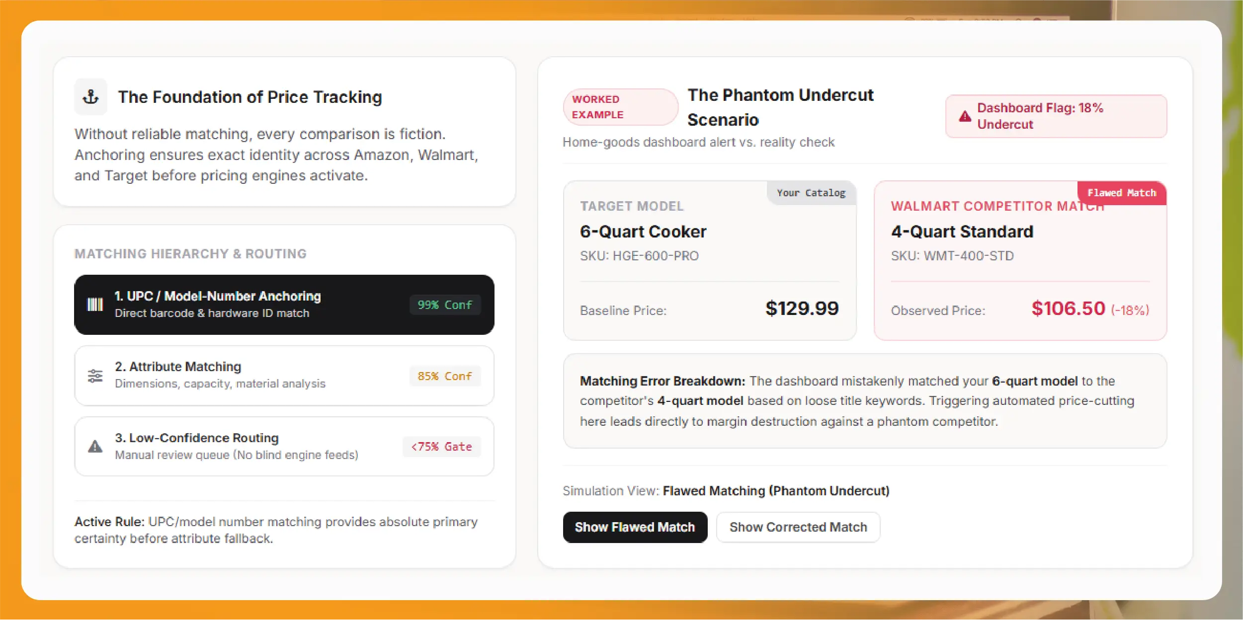 Crex Data Scraping - Solving Accuracy and Data Consistency Issues in Cricket Analytics